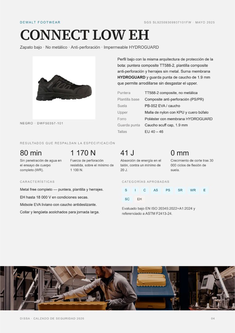 Ficha técnica de bota de seguridad
